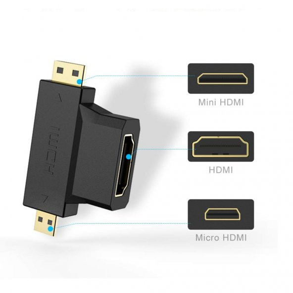 Hdmi To Mini Hdmi Ve Micro Hdmi Çevirici 519136056 - 7
