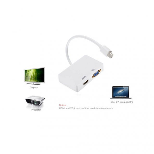 Mini Displayport To Vga Hdmi Çevirici 4K Destekli Displayport 519135629 - 6