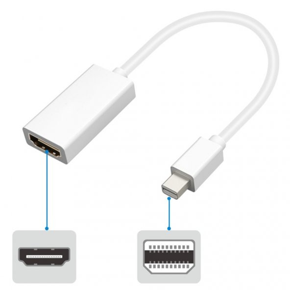 Thunderbolt To Hdmi Mini Displayport Hdmi - Minidisplayport 519134921 - 4