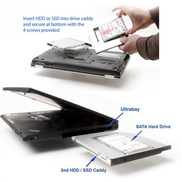 Ssd Caddy 9.5Mm Dvd To Ssd Kızak 2 Hdd Bağlama - Hdd Caddy Kutu - 6