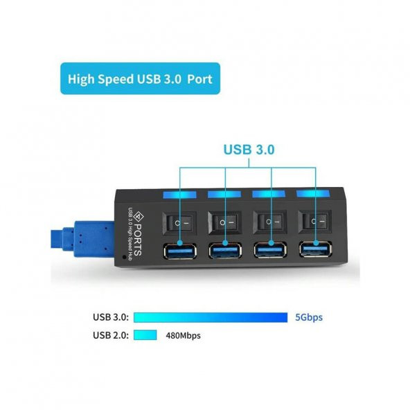 4 Port Usb 3.0 Çoklayıcı Hub Anahtarlı Işıklı On Off Chipli Model - Resim 7