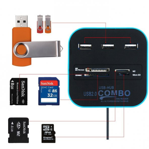 USB Hub Çoklayıcı Kart Okuyucu Combo Ms Micro Sd Mmc - Resim 3