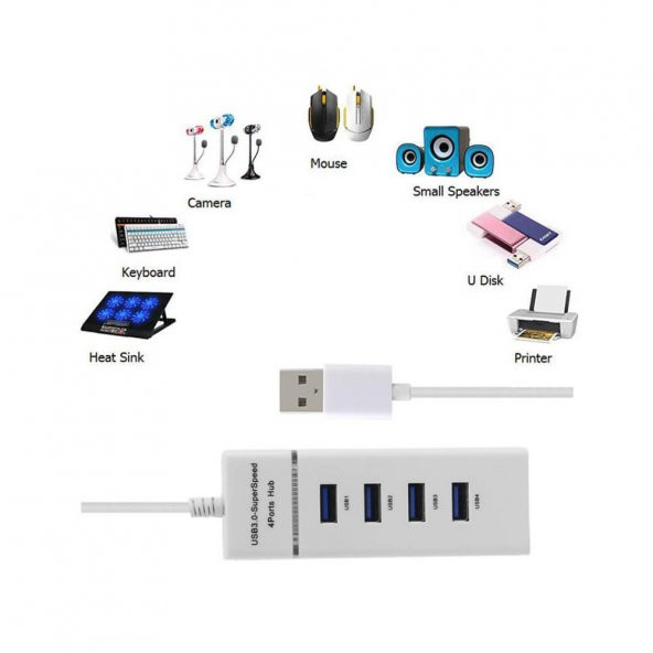 4 Port Usb 3.0 Hub Usb Çoklayıcı 5Gbps Chipli Versiyon - Resim 5