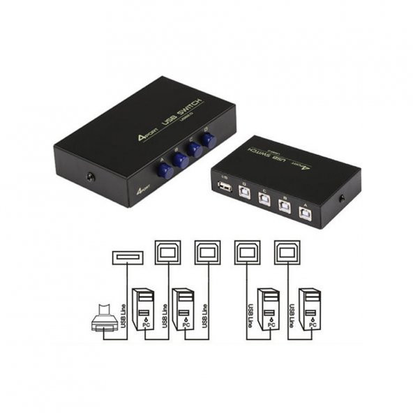 4 Port Çoklu Bağlantı Yazıcı Printer Usb Çoklayıcı Switch Hub - 4