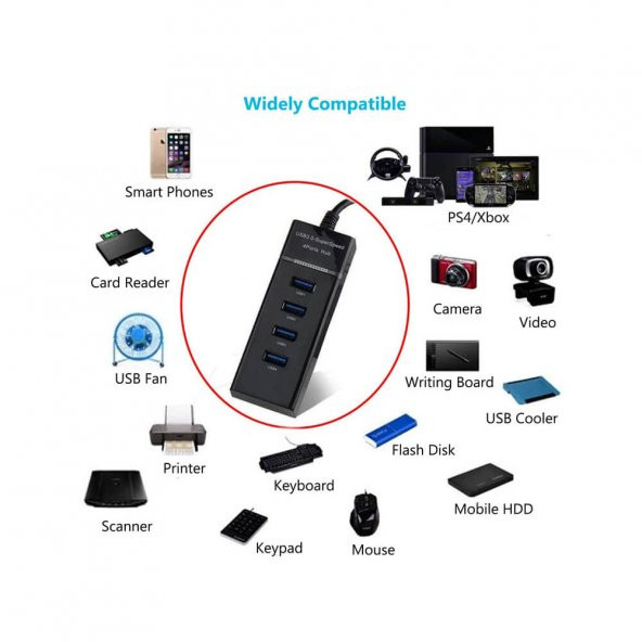 Usb Type C To 4 Port Usb 3.0 Çevirici Hub Çoklayıcı Type C - 5