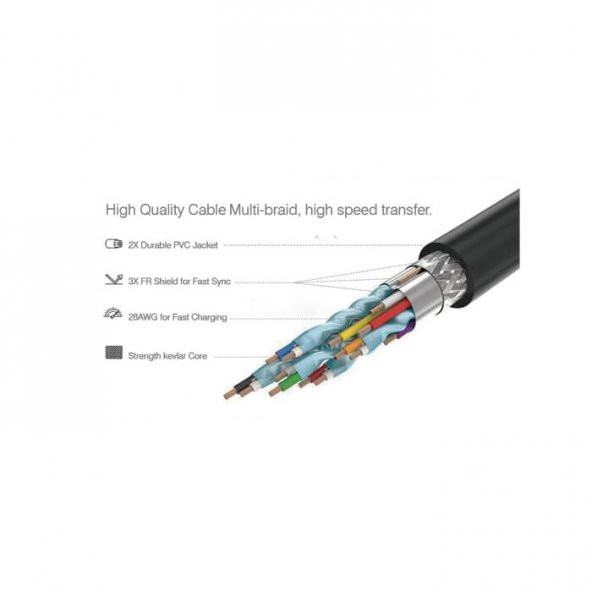 Hdmi Kablosu 4K 60Hz 1.8 Metre 19+1 Kablo Ultra Hd 2160P - 6