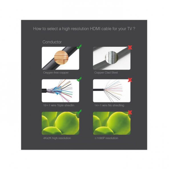 Hdmi Kablosu 4K 60Hz 1.8 Metre 19+1 Kablo Ultra Hd 2160P - 7
