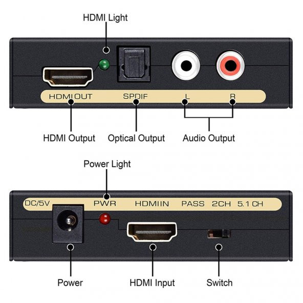 Turbosepet Hdmi Ses Ayırıcı Hdmı To Hdmi +Audio Ses Bölücü Converter - 2