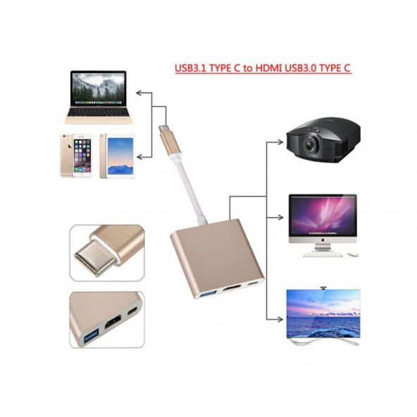 Apple Macbook Usb 3.1 (Type-C) To Hdmi + Usb 3.0 Çevirici Kablo - 6