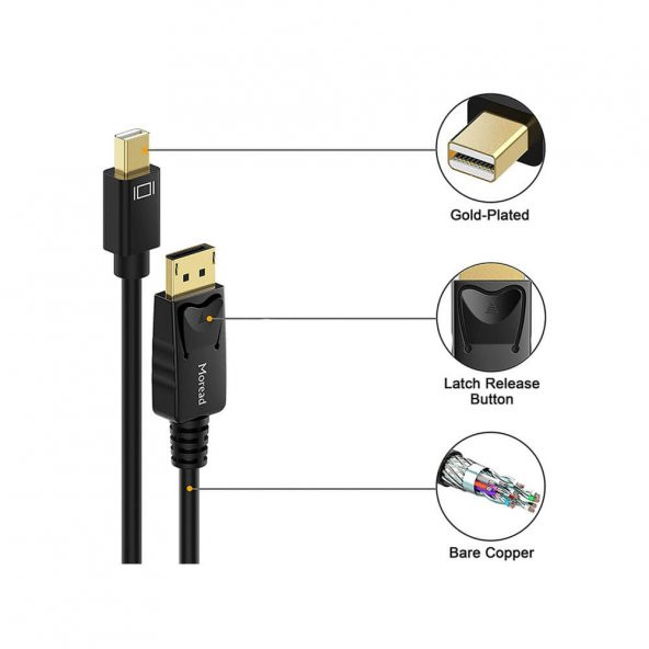 1.8M Mini Displayport To Displayport Kablo 4K 2K - 2
