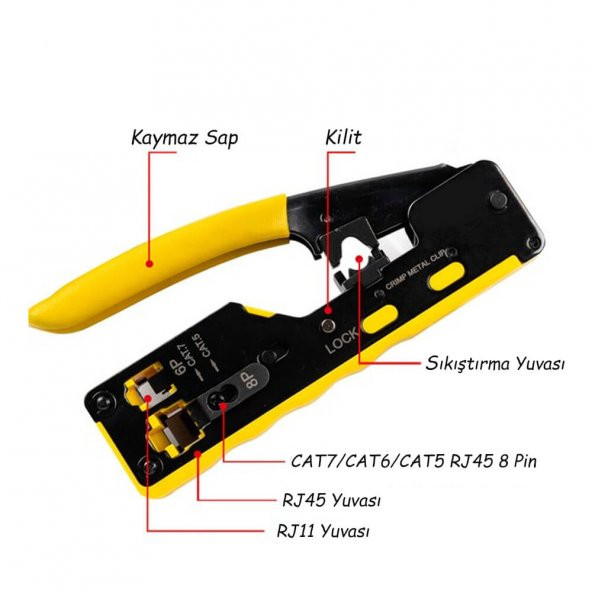 Çok Fonksiyonlu Rj45 Çakma Pensesi 6P 8P Cat7 Cat6 Çakma Pensesi - 5