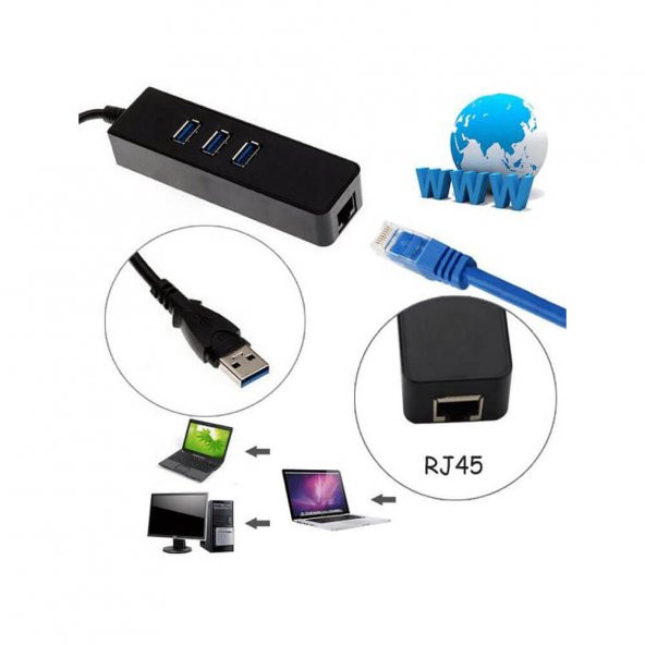 Wozlo RJ45 3 Port USB 3.0 Hub Çoklayıcı Gigabit Ethernet Lan Ağ Adaptörü - Resim 2