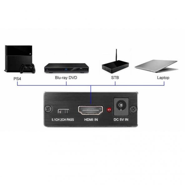 Turbosepet Hdmi To Hdmi Audio Optik 3D 4K-2K Metal Hdmı Ses Ayırıcı - Resim 3