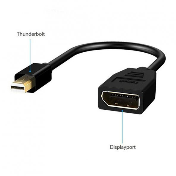 Mini Displayport Erkek To Displayport Dişi Çevirici 4K Kablo Araç - 4