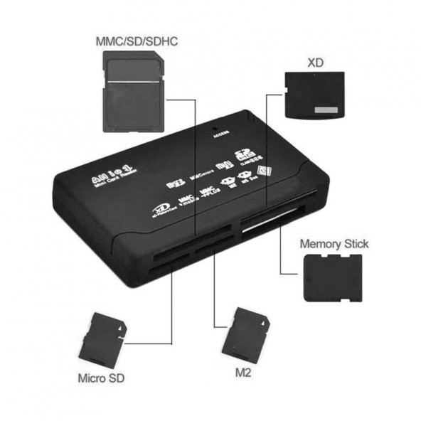 Usb Çoklu Kart Okuyucu Hub Micro Sd Xd Mmc Ms Cf Tf Mini M2 Combo - 2