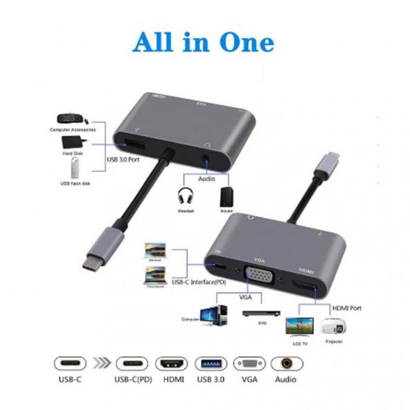Type-C To 4K Hdmi Vga Usb 3.0 Otg Audio Ses Çevirici Kablo 5 In 1 (518947659) - 4