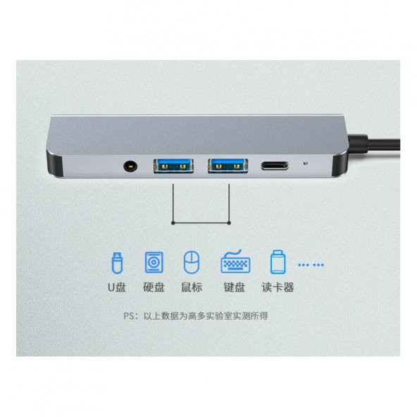 USB 3.1 Type C To Hdmi 4K Ses USB C 2XUSB 3.0 Hub Çevirici Kablo - 5