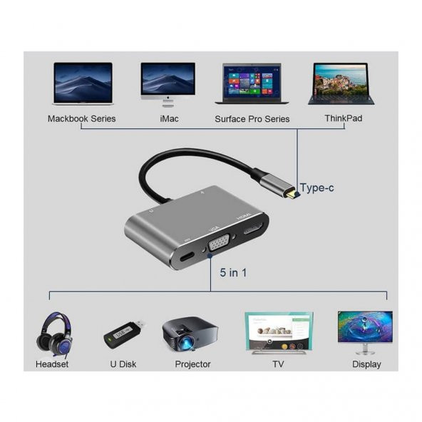 Type-C To 4K Hdmi Vga Usb 3.0 Otg Audio Ses Çevirici Kablo 5 In 1 (518947659) - 7