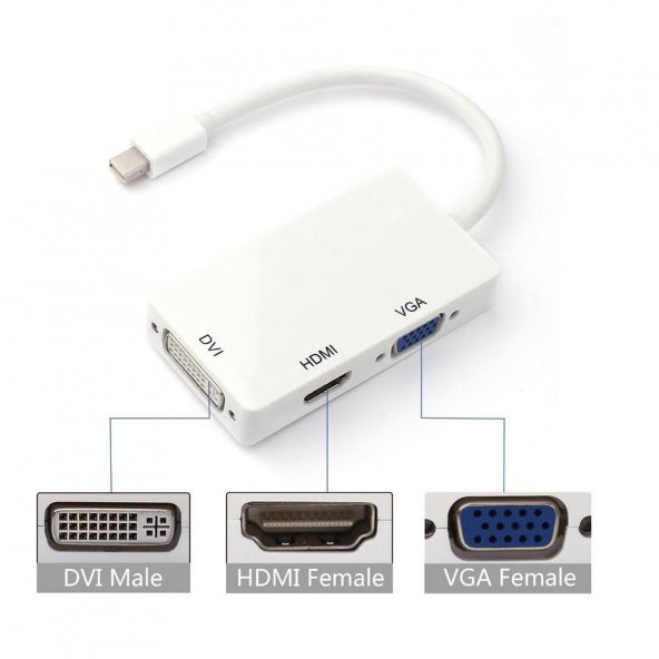 Mini Displayport To Hdmi Dvi Vga Çevirici Çoklu Giriş Dönüştürücü - 3