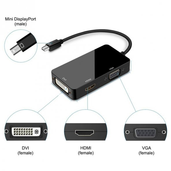 Minidisplayport To Hdmi Dvi Vga Dönüştürücü Çevirici Projeksiyon - 2