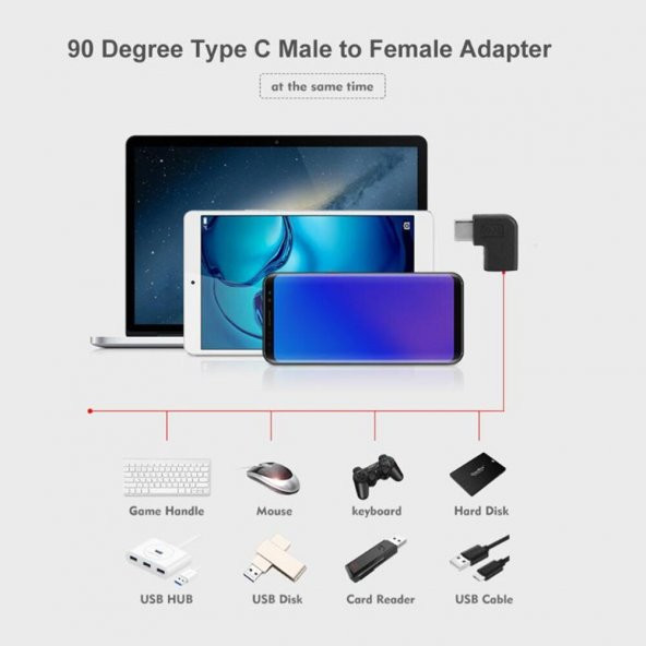 Usb 3.1 Type-C 90 Derece Sağ Sol Dirsek Köşe Erkek Dişi Bağlantı - 2