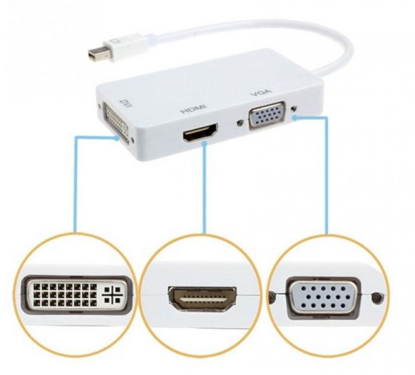 Thunderbolt To Hdmi Dvi Vga Çevirici Kablo 3 In 1