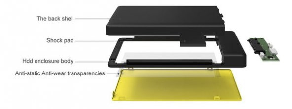 Orico 2.5 Usb 3.0 Harddisk Kutusu Ssd Hdd Kutusu Sarı Renk - Resim 4