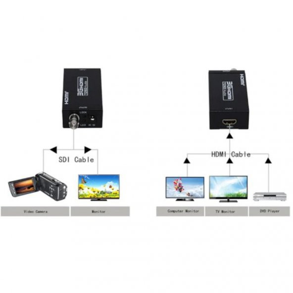 3G Hdmi To Sdi Çevirici Adaptör Bnc Sdi/Hd-Sdi/3G-Sdi 2.970 Gbit - Resim 3