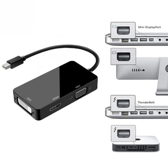 Mini Displayport To Hdmi Dvi Vga Çevirici Kablo Thunderbolt - 9