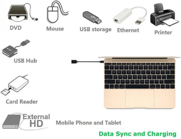 Usb 3.1 Type C Otg Çevirici Dönüştürücü Sony Asus Zenfone Xiaomi - 3
