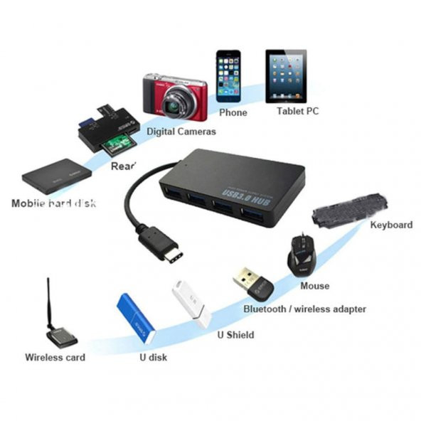 Connect Expert Usb 3.1 4 Port Hub Type C Usb 3.0 Çoklayıcı Hub