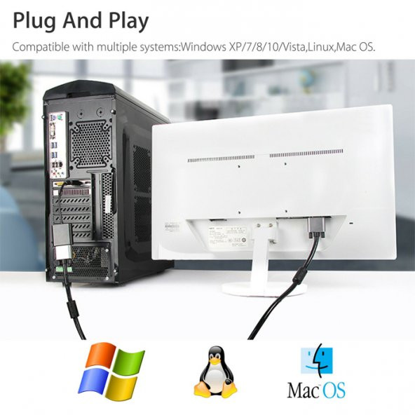 Displayport To Vga Çevirici Adaptör Display Port - Resim 5