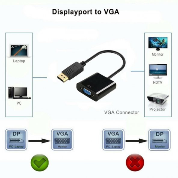 Displayport To Vga Çevirici Adaptör Display Port - Resim 7