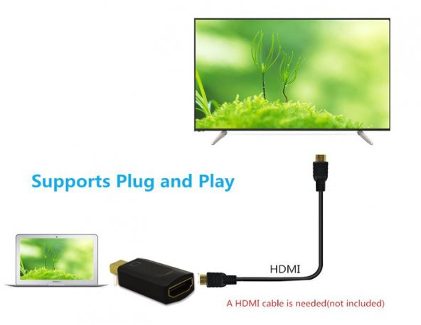 Apple Thunderbolt To Hdmi Mini Displayport Hdmi - Macbook Tv Lcd - 5