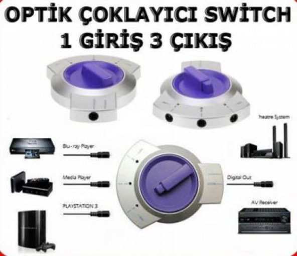 Optik Ses Çoklayıcı Switch Çoğaltıcı Fiberoptik ürün görseli