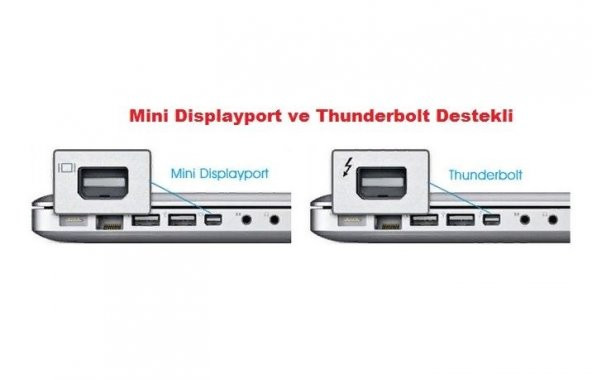 Mini Displayport To Hdmi Kablo Çevirici 10 Gbit Görüntü Kablosu - 5
