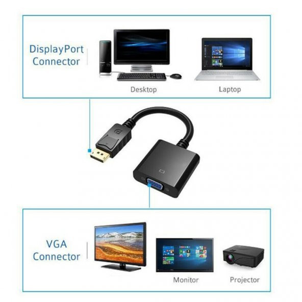Displayport To Vga Çevirici Projeksiyon Görüntü Bağlantı Kablosu - 10