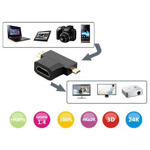 Turbosepet Mini Micro Mikro Hdmi Çevirici Dönüştürücü Hdmi Bağlantı Adaptör 259897889 - 1