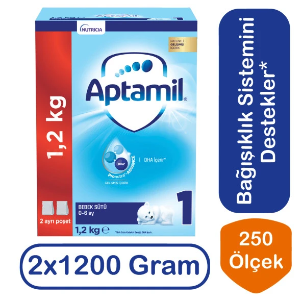 Aptamil Devam Sütü 1 Numara 1200 Gr 2 Li Paket