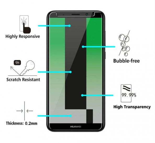 Huawei Mate 10 Lite Şeffaf Silikon + Cam Ekran Koruyucu - 6