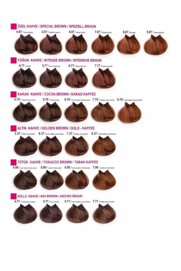 Neva Color Tüp Saç Boyası 5.07 Kışkırtıcı Kahve 50 ml - 4