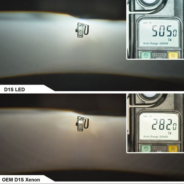 D1S Led Xenon Oto Ampulü Balast Versiyon Photon Milestone - 8