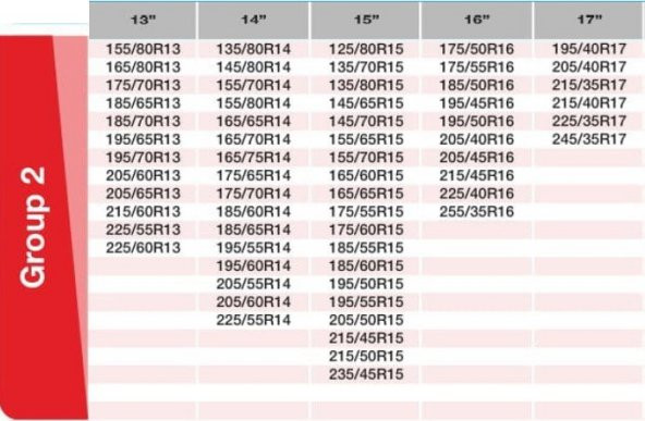 POINT MARKETING  Araç Lastiği Kar Çorabı Yüksek Kalite Kırmızı Group-2 - 3