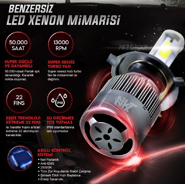 POINT MARKETING  H4 Ice Blue Buz Mavi Led Xenon Far Ledi Led Zenon Far Ampulü - 2