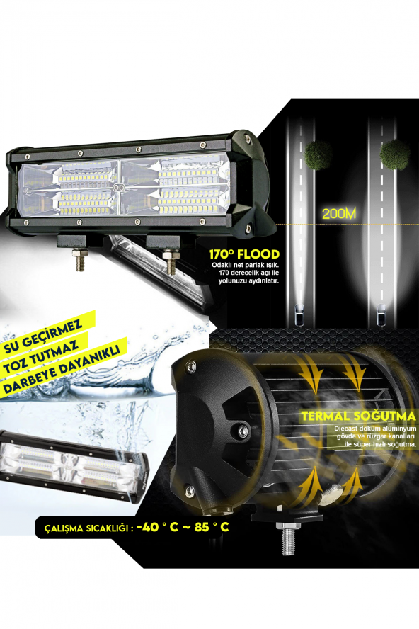 POINT MARKETING 144W Offroad Yayıcı Delici Metal Off Road Led Bar 24 cm - 3