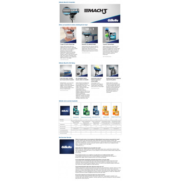 Gillette Mach3 Tıraş Makinesi + 2 Yedek Tıraş Bıçağı - 5