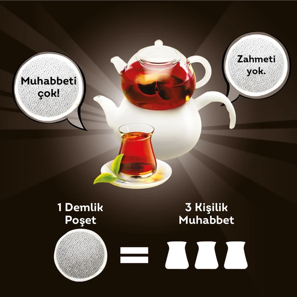 Lipton Earl Grey 3.2 gr 100lü Demlik Poşet Çay - 5