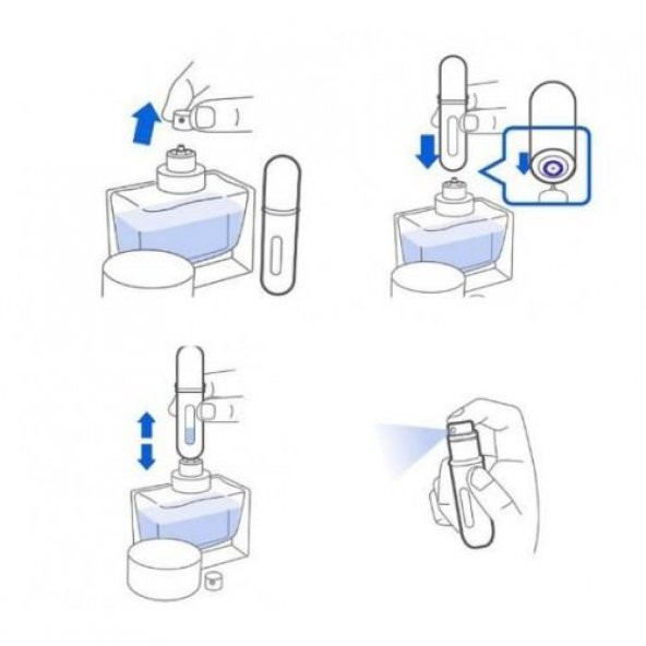 Cep Parfüm Şişesi 5ml - 5