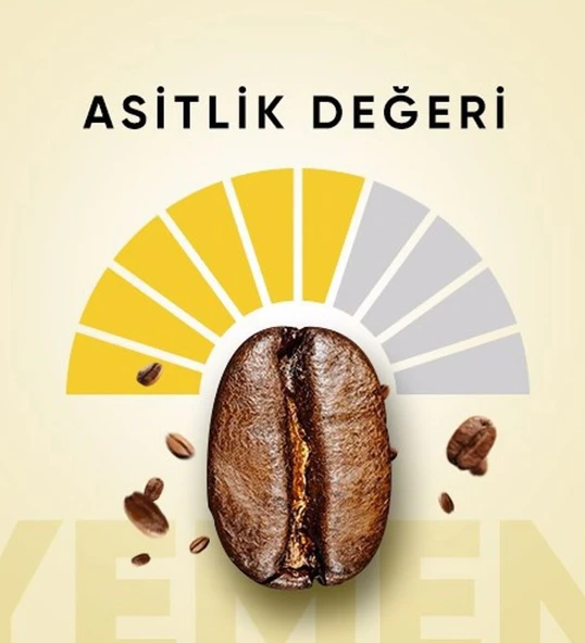 Addis Ababa Coffee Yemen Türk Kahvesi 250 Gram 2li Avantajlı Paket - 4