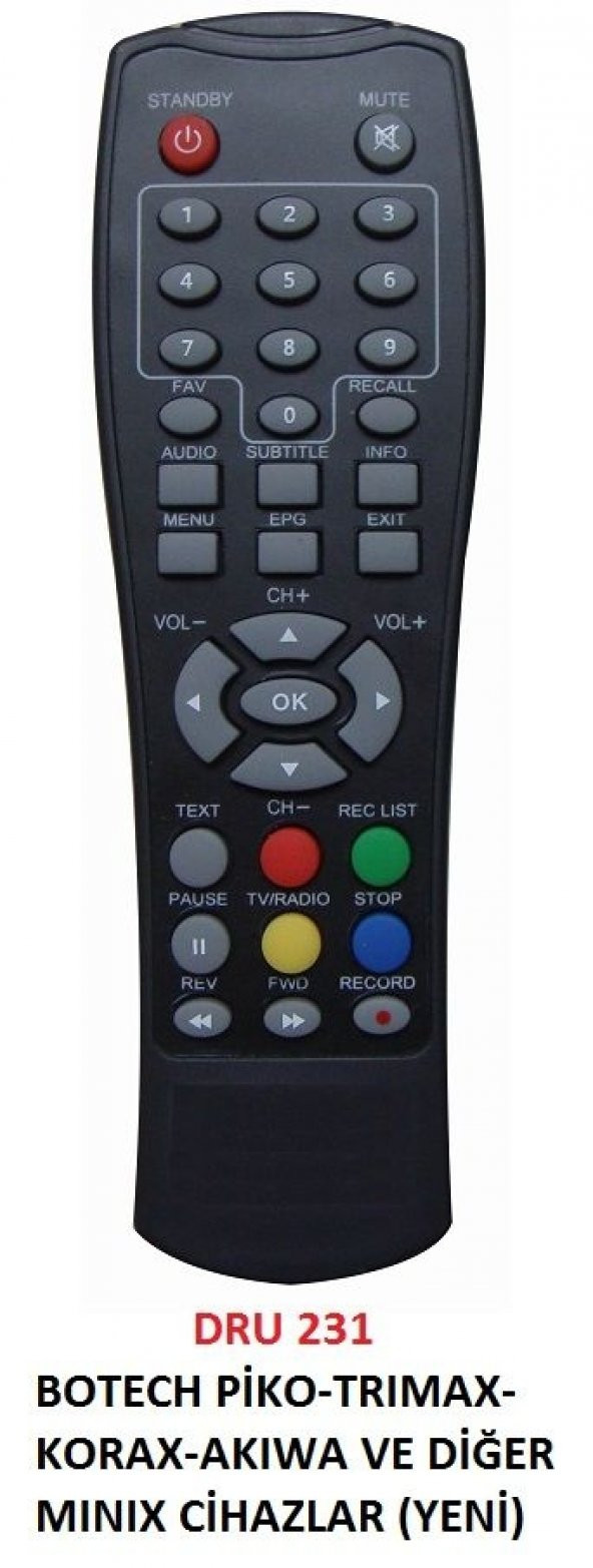 Botech Piko-Trimax-Korax-Akiva ve Diğer Minix Cihazlar ürün görseli 1